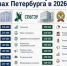 Минобрнауки заявило, что в 2026 году обучение в вузах РФ подорожает в среднем на 11%. Однако в Петербурге рост цен заметнее. - Fiesta.Ru