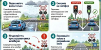 Внимание водителям! Напоминаем о правилах пересечения железнодорожных путей - Администрация г. Домодедово