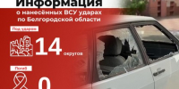 Информация о нанесённых ВСУ ударах по Белгородской области за прошедшие сутки - Belnovosti.Ru
