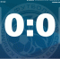 ФК "Феодосия" – ФК "МАК" (Джанкой) – 0:0. Протокольные данные - Футбольный союз