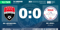 ФК "Феодосия" – ФК "МАК" (Джанкой) – 0:0. Протокольные данные - Футбольный союз
