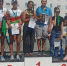 Итоги чемпионата и первенства Сибири по гребному спорту - SportUs.Pro