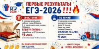 Создано с помощью AI - Отдел образования