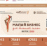 Портал Якутии мойбизнес14.рф вошёл в топ-10 лучших в России - ГТРК Саха