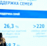 Треть выручки в 2025 году «Норникель» направил на проекты устойчивого развития - 1-LINE