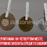 пост 1 - Cityopen.ru