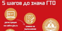 Как проходить 10 000 шагов в день?  - Газета Кондрово за неделю