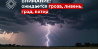 ЭКСТРЕННОЕ ПРЕДУПРЕЖДЕНИЕ О НЕБЛАГОПРИЯТНОМ ПРИРОДНОМ ЯВЛЕНИИ!. - Усть-Куломский район