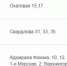 Серия локальных отключений холодной воды запланирована во Владивостоке - ГТРК Владивосток