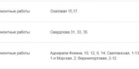 Серия локальных отключений холодной воды запланирована во Владивостоке - ГТРК Владивосток