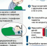 9 - ЦПБ СПИД ИЗ
