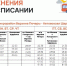 Изменения внесли в расписание ночных маршрутов в Нижнем Новгороде - ГТРК Нижний Новгород