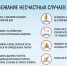 БЕЗОПАСНОСТЬ НА ВОДЕ!. - Муниципальное образование