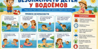 О правилах безопасности детей у водоемов - Город Чулым