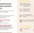 Информационная памятка - Всеволожский район