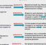 Электронные сигареты, или насилие над системой дыхания - Волгодонской район