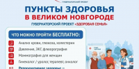 Проверить здоровье можно сегодня на Псковской и Октябрьской — пункты проекта «Здоровая семья» в Великом Новгороде - ИА Великий Новгород.ру