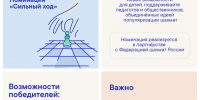 ♟ Шахматы могут появиться там, где их никогда не было. - Библиотечно-культурный центр