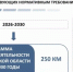 Более 900 миллионов направят в Калужской области на то, чтобы отремонтировать дороги - NgRegion.Ru
