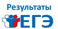 ЕГЭ: стали известны первые результаты выпускников Саткинского округа - GovoritSatka.Ru