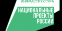 Подведены итоги голосования по благоустройству территорий - Газета Огни Камы