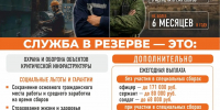 Астраханцев приглашают в мобилизационный людской резерв - Ast-News.Ru