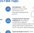 "Вести. Финансы": программа долгосрочных сбережений - ГТРК Регион-Тюмень