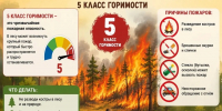 ВНИМАНИЕ! Отдел по делам гражданской обороны и чрезвычайным ситуациям администрации города Нефтеюганска предупреждает: - Администрация г. Нефтеюганска
