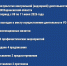 О результатах контрольной (надзорной) деятельности ГЖИ Воронежской области за период с 08 по 11 июня 2026 года - Государственная жилищная инспекция
