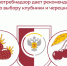 Рекомендации по выбору клубники и черешни. - Красногвардейский район