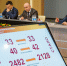 - Чувашия до 2030 года: Высший экономический совет утвердил масштабную программу развития:  Высший экономический совет - Газета Грани