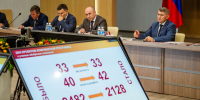 - Чувашия до 2030 года: Высший экономический совет утвердил масштабную программу развития:  Высший экономический совет - Газета Грани