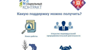 От трудоустройства до собственного дела: более 600 жителей Марий Эл изменили жизнь с помощью соцконтракта - Минсоцзащиты