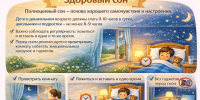 Гигиена сна - Роспотребнадзор