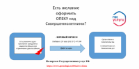 Как оформить опеку над совершеннолетними в Североморске - Город Североморск