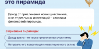 Вам предлагают заработать быстро и много? Осторожно, это могут быть мошенники! - Газета Дмитриевский вестник