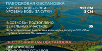 Лесопожарная и паводковая обстановка в Мегионе на 15 июня - Администрация г. Мегиона