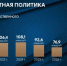 Денис Паслер дебютировал с отчетом перед свердловскими депутатами - EaNews.Ru