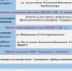 Афиша мероприятий для детей - Город Волгореченск