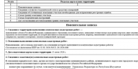 Карта — план территории кадастрового квартала. - Администрация г. Малгобек
