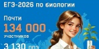 15 июня основной период ЕГЭ-2026 в Сердобском районе продолжили экзамены по биологии, географии и письменной части ЕГЭ по иностранным языкам - Отдел образования