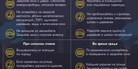 Экстренное предупреждение  На 16 июня  2026г.   Уярский район. - Уярский район