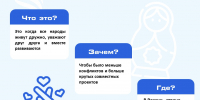 Уважай, чтобы уважали! - Крымскотатарский музей культурно-исторического наследия
