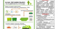 Оплата за вывоз мусора является обязательной! - Администрация городского округа