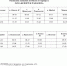 224-Безенчук-Чапаевск-с-22.06.2026 (1).jpg - Безенчукский район