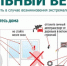 Правила поведения при усилении ветра. - ЗАТО Первомайский