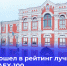 КубГМУ вошел в рейтинг лучших вузов России RAEX-100 - КубГМУ
