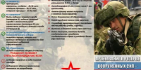 Резерв - Аскинский район