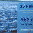 Уровень воды в Оби в районе Нижневартовска растёт - ИД Новости Югры