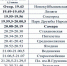 Тольяттинцев информируют об изменениях в расписании движения пригородных поездов - Городские Ведомости